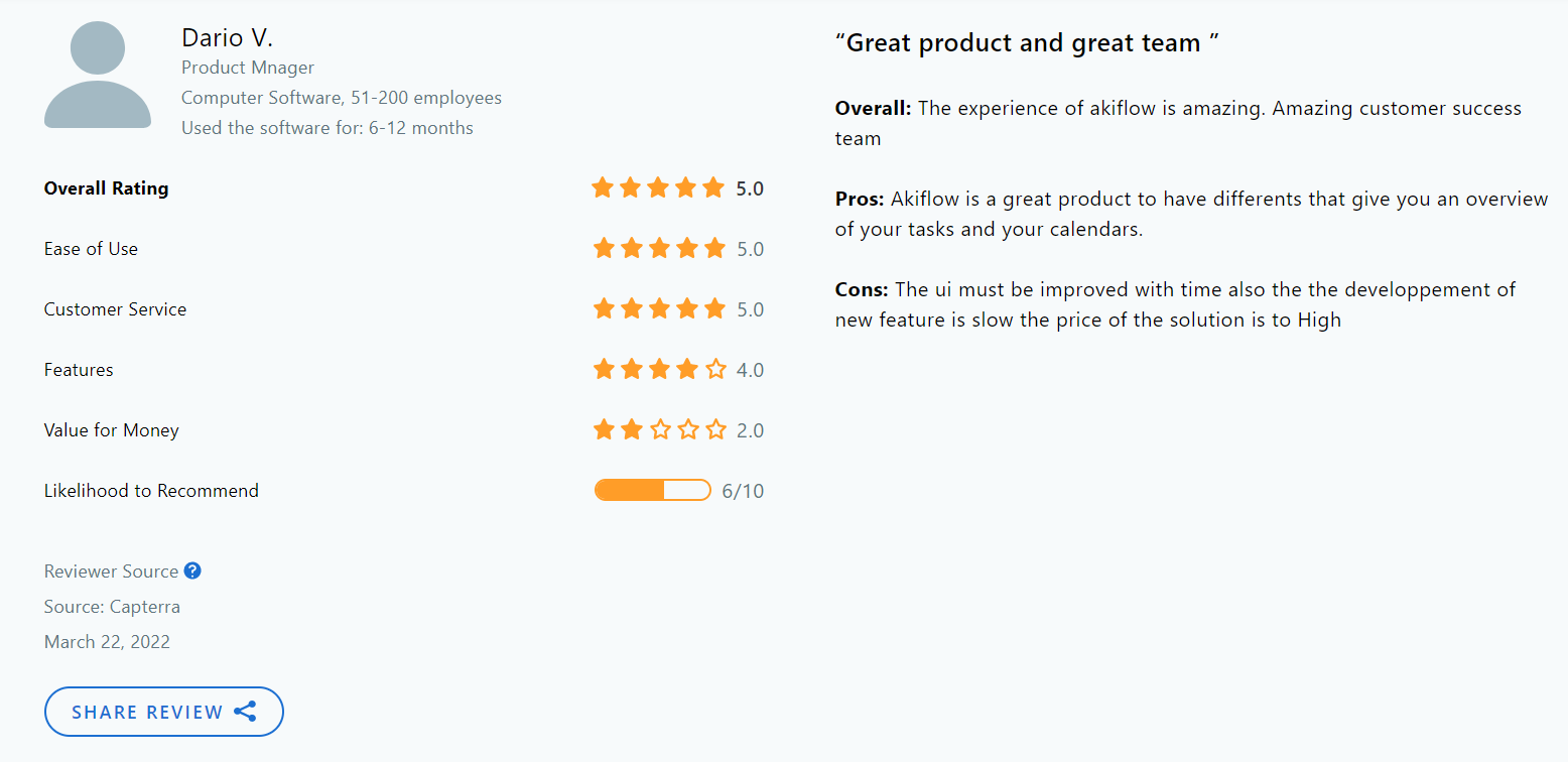 Akiflow testimonials